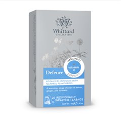 Defence Wellness T&E